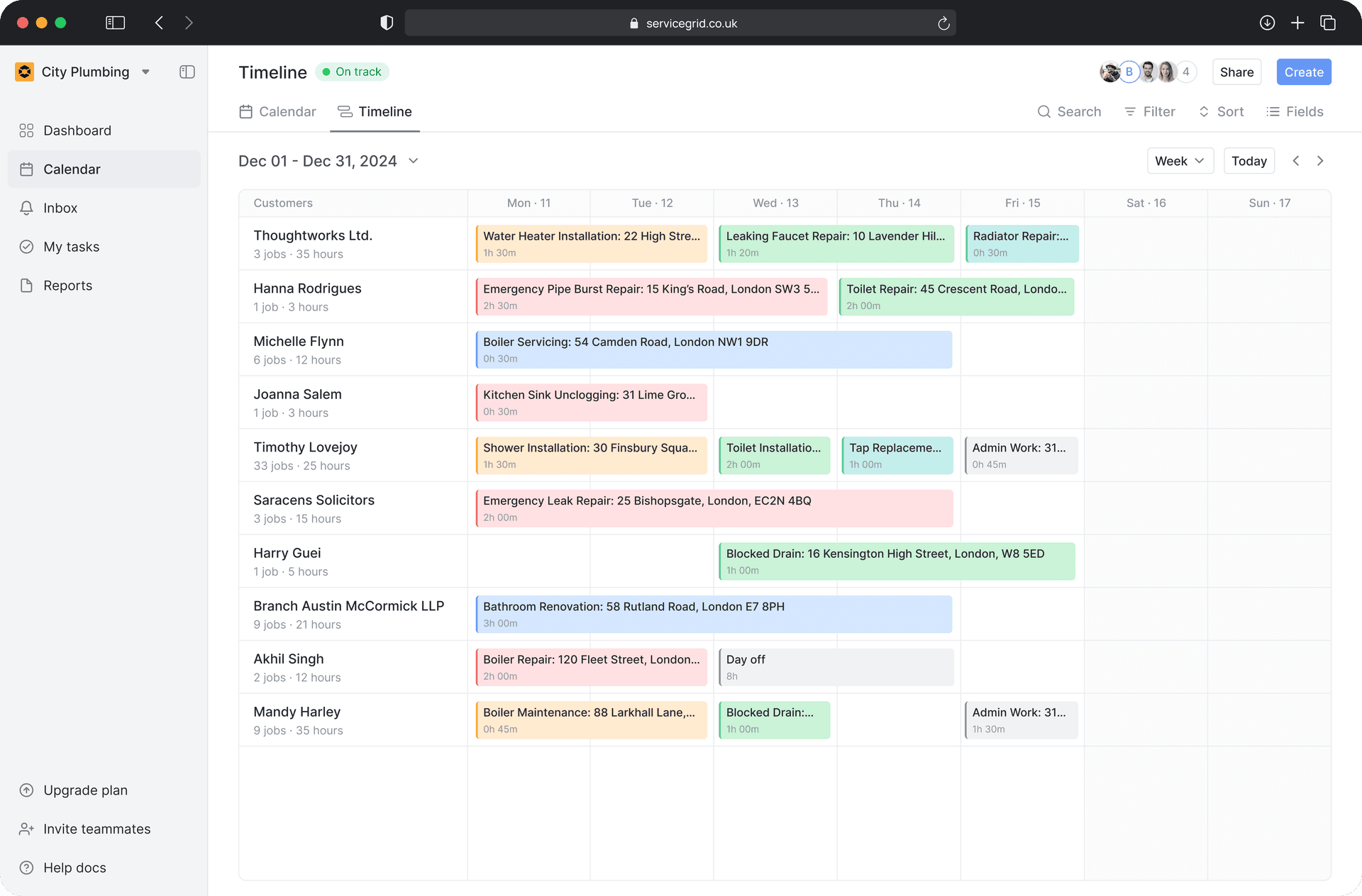 Application dashboard